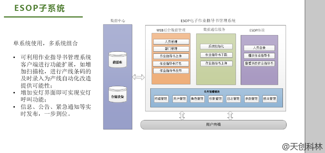 液晶生產(chǎn)看板-企業(yè)實(shí)力 (1)